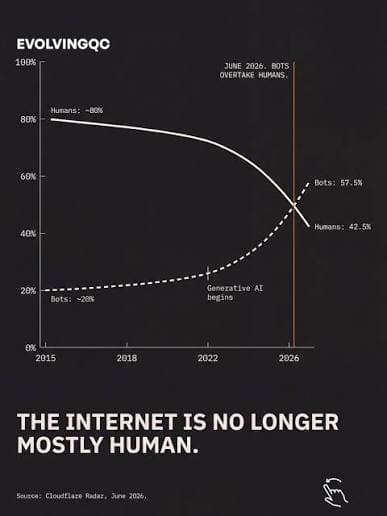 GEA and the Open Agentic Web